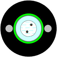 ОКТБг-М(1,5)П-2*8Е1-0,40Ф3,5/0,30Н19-16